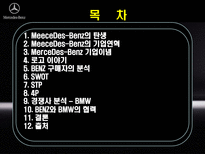 국제경영전략론 MerceDes Benz MerceDes Benz 탄생 MerceDes Benz 기업연혁-2