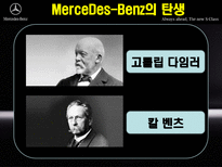 국제경영전략론 MerceDes Benz MerceDes Benz 탄생 MerceDes Benz 기업연혁-3