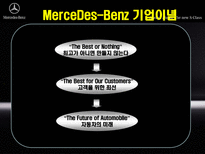 국제경영전략론 MerceDes Benz MerceDes Benz 탄생 MerceDes Benz 기업연혁-5