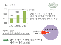 이니스프리 옴므를 통한 남성화장품 시장 확대 방안 이니스프리 시장 분석-3
