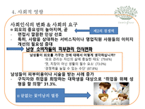 이니스프리 옴므를 통한 남성화장품 시장 확대 방안 이니스프리 시장 분석-6