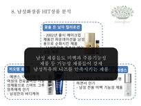 이니스프리 옴므를 통한 남성화장품 시장 확대 방안 이니스프리 시장 분석-10