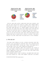 무한도전 브랜드를 활용한 사회적 마케팅 방안 무한도전 사회적 마케팅,-7