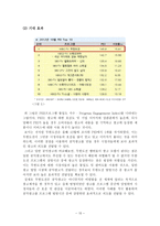 무한도전 브랜드를 활용한 사회적 마케팅 방안 무한도전 사회적 마케팅,-15