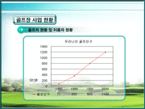 골프연습장의 사업성 분석 골프 개념 골프 유래 골프장 사업 현황-7