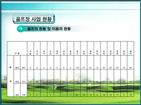 골프연습장의 사업성 분석 골프 개념 골프 유래 골프장 사업 현황-8