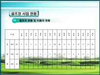 골프연습장의 사업성 분석 골프 개념 골프 유래 골프장 사업 현황-9