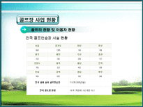 골프연습장의 사업성 분석 골프 개념 골프 유래 골프장 사업 현황-17
