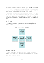 하림의 수직적 계열화에 따른 경쟁우위 분석 하림 회사소개 하림 개요-5