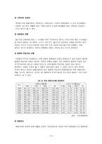 하림의 수직적 계열화에 따른 경쟁우위 분석 하림 회사소개 하림 개요-10