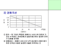 사회과학 국제경영전략-13