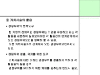 사회과학 국제경영전략-16