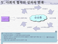 사회과학 네덜란드 유연한 사회적합의주의 폴더모델을 중심으로-9