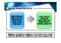 국제물류론 제 4자물류 FPL Fourth Party Logistics-5