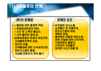 국제물류론 제 4자물류 FPL Fourth Party Logistics-7