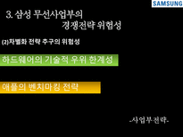삼성전자의 경쟁전략 분석-13