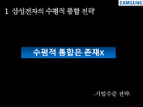 삼성전자의 경쟁전략 분석-14