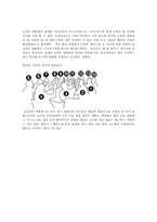 마크 주커 버그-18