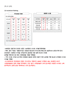 대우증권 레포트-18