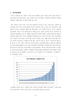 꼬리에 꼬리를 무는 도미노 경제학-2