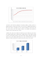꼬리에 꼬리를 무는 도미노 경제학-4
