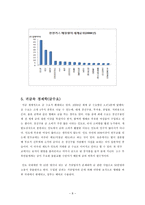 꼬리에 꼬리를 무는 도미노 경제학-8