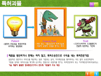 특허권과 기업가치 특허전쟁 시작 특허전쟁 현황 특허전쟁 대응방안 지식재산권-4