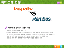 특허권과 기업가치 특허전쟁 시작 특허전쟁 현황 특허전쟁 대응방안 지식재산권-12