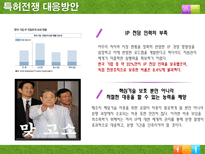 특허권과 기업가치 특허전쟁 시작 특허전쟁 현황 특허전쟁 대응방안 지식재산권-16