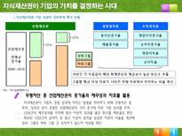 특허권과 기업가치 특허전쟁 시작 특허전쟁 현황 특허전쟁 대응방안 지식재산권-19