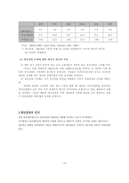 청년실업 청년실업 연구 중요성 청년실업 연구 목적 청년실업 연구 방법-10