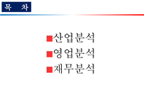 기업정보의 이해 노루페인트 vs 삼화페인트-2
