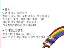 기업정보의 이해 노루페인트 vs 삼화페인트-10
