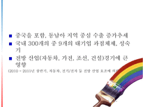 기업정보의 이해 노루페인트 vs 삼화페인트-14