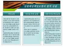 임원 배상 책임 보험-14