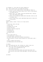 기업 법적 절차-3