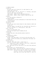 기업 법적 절차-6