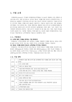 롯데리아의 중국시장 진출 실패 사례-1