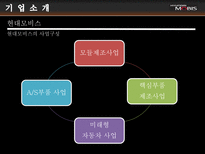 현대모비스 기업분석-4