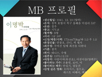 내가 MB다 이명박 프로필 이명박 현대건설 시절 이명박 서울시장 시절-4