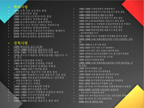 내가 MB다 이명박 프로필 이명박 현대건설 시절 이명박 서울시장 시절-5