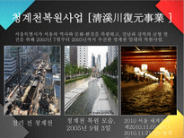 내가 MB다 이명박 프로필 이명박 현대건설 시절 이명박 서울시장 시절-9