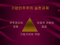 일반주주 관련문제와 기업민주주의 실현 PPT 기업민주주의 이해관계자 기업민주주의-5