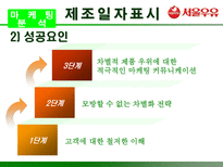 서울우유의 성공적 마케팅 전략 분석 서울우유 기업현황 서울우유 기업 분석-19