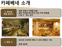 카페베네 기업분석 카페베네 기업소개 카페베네 환경분석 카페베네 외부환경-6