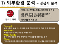 카페베네 기업분석 카페베네 기업소개 카페베네 환경분석 카페베네 외부환경-12