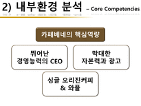 카페베네 기업분석 카페베네 기업소개 카페베네 환경분석 카페베네 외부환경-19