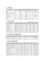 오리온 기업분석 오리온 식품산업분석 오리온 기업현황 오리온 SWOT 분석 오리온-3