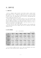 오리온 기업분석 오리온 식품산업분석 오리온 기업현황 오리온 SWOT 분석 오리온-6