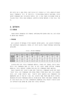 오리온 기업분석 오리온 식품산업분석 오리온 기업현황 오리온 SWOT 분석 오리온-10